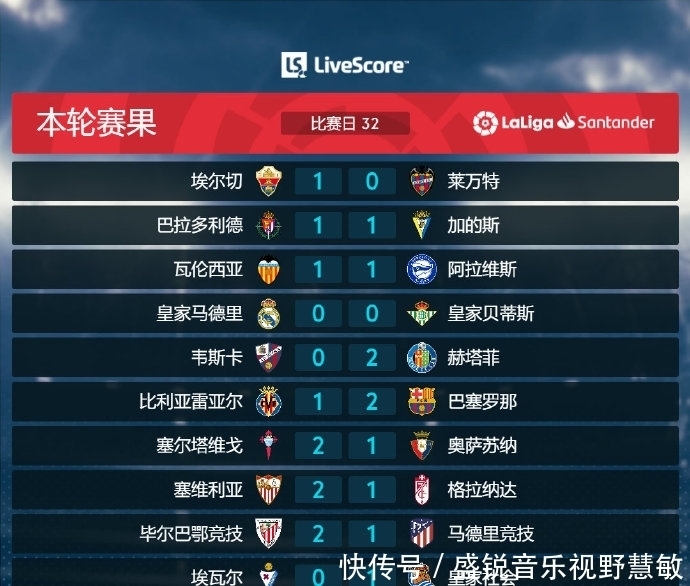 现了俱