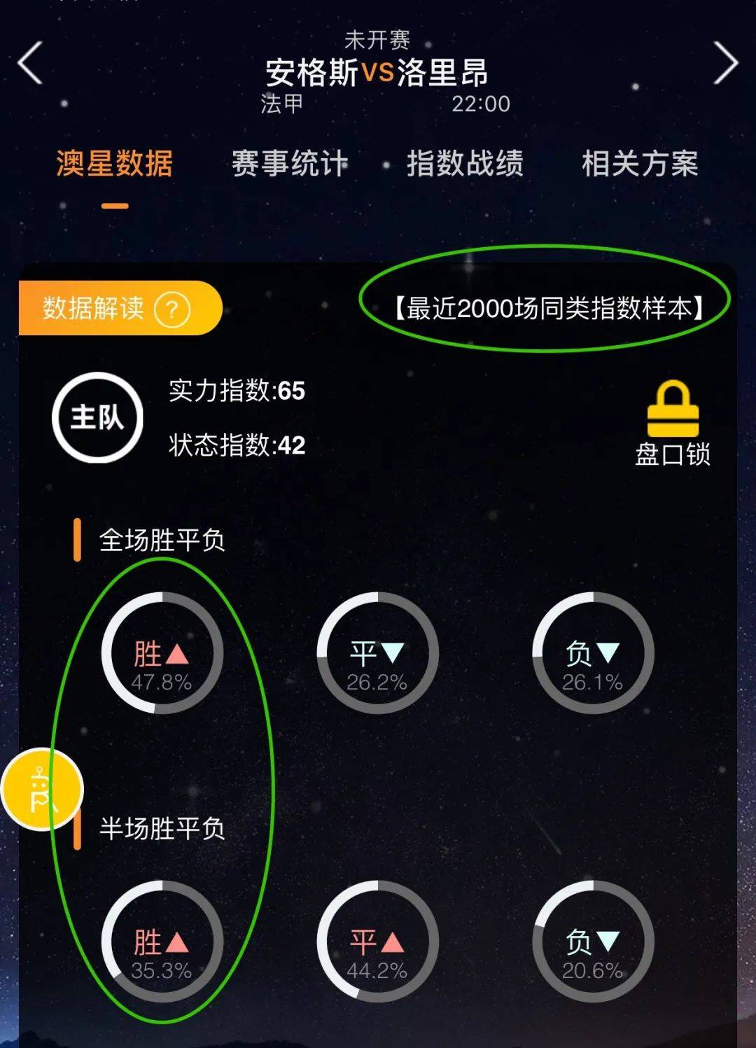 如果不